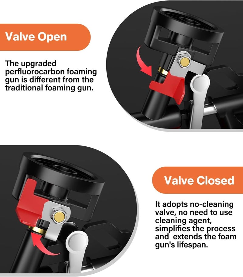 Lytool 2pcs Foam Gun, Expanding Foam Spray Gun with Extension Tube, PU Foam Gun Applicator, No-Clean Foam Spray Gun, Teflon Coated Foam Gun for Caulking Foam Gun, Gap Filler Spray Gun - Image 3